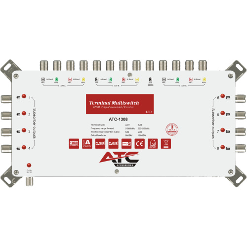 ATC Πολυδιακόπτης ATC-1308 (3 Sat + 1 Ter / 8 Εξόδοι)